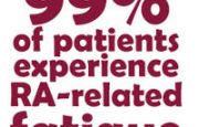 Experience Arthritis Symptoms