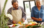 Food Allergies and RA Flares