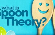 ra spoon theory infographic